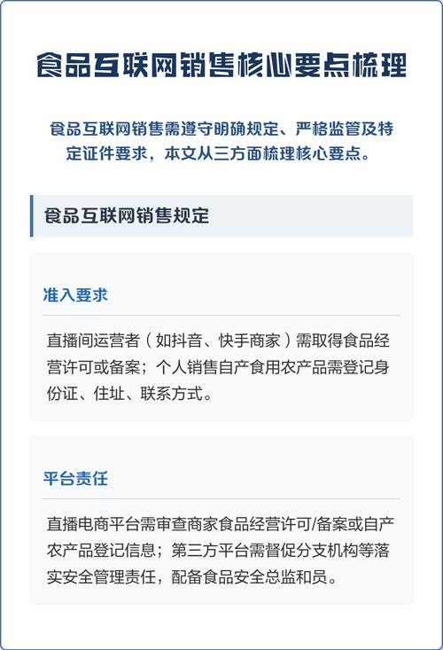 食品互联网销售核心要点梳理